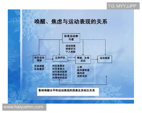 冠军心理揭秘体育心理学如何塑造运动员的胜利思维